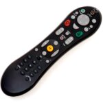 Remote consulting practices